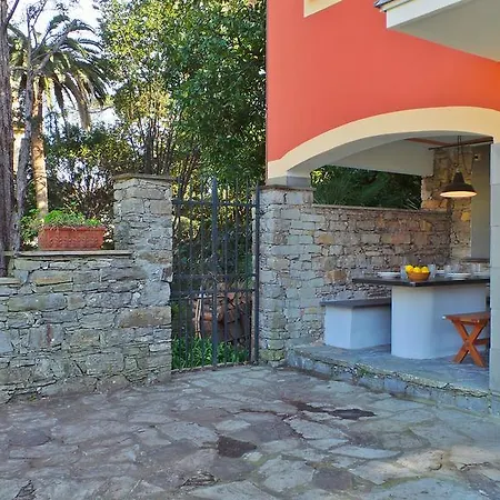 Apartament Macera Flexyrent *